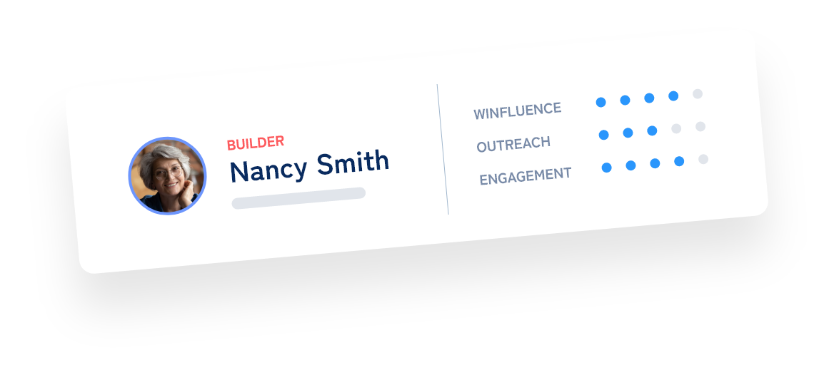 Card of person named Nancy Smith with photo. Nancy's persona is a Builder with measurements for Winfluence, and Outreach and Engagement statuses.