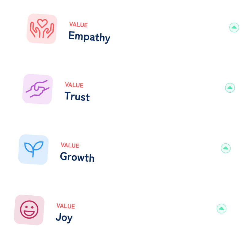 Klearly values on 4 individual message cards for Empathy, Trust, Growth, and Joy.