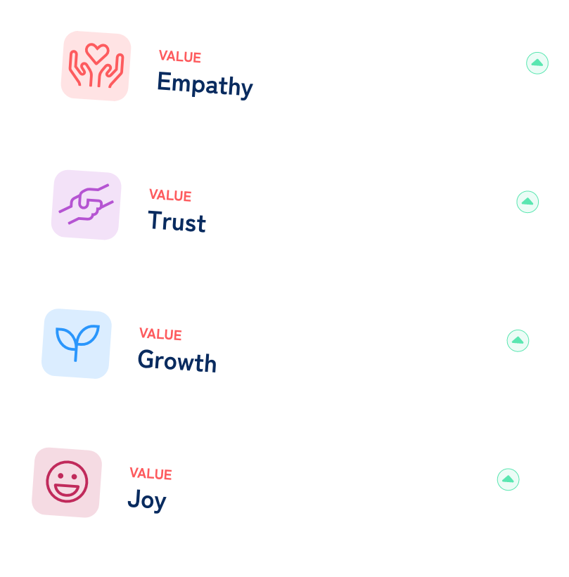 Klearly values on 4 individual message cards for Empathy, Trust, Growth, and Joy.