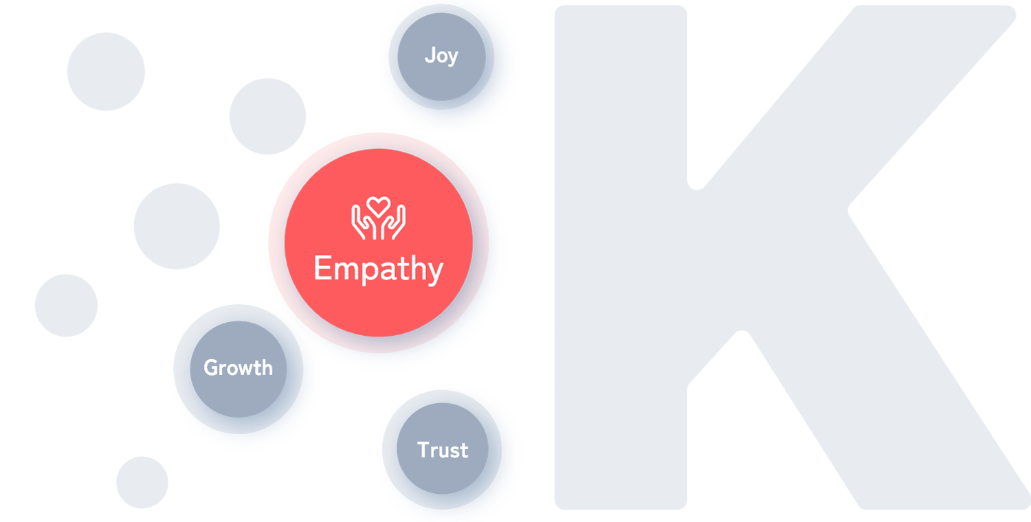 Klearly-Careers-Our-Values